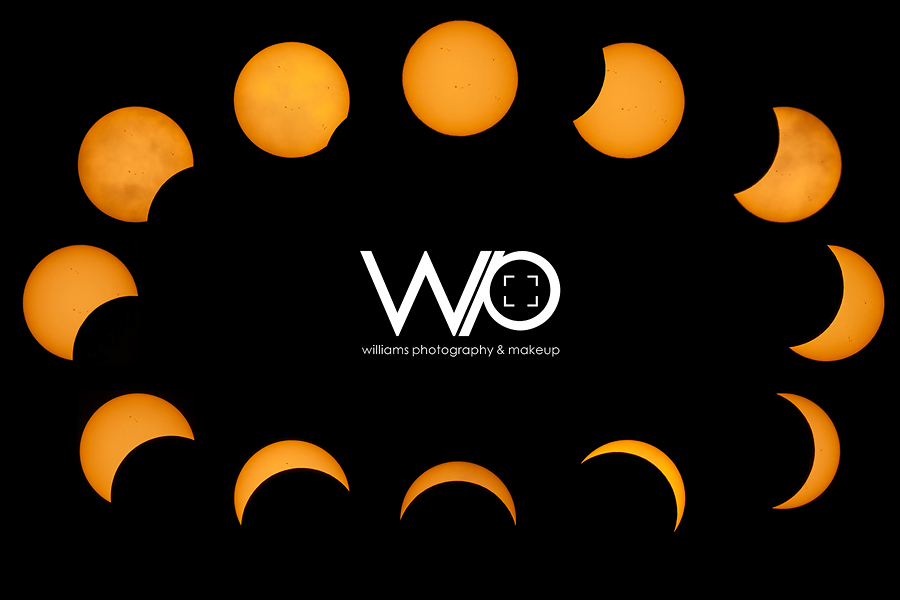 Solar Eclipse Cycle over New Zealand